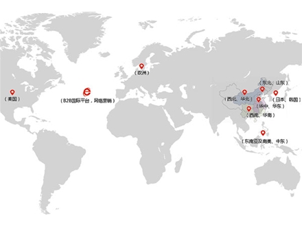 Sales network